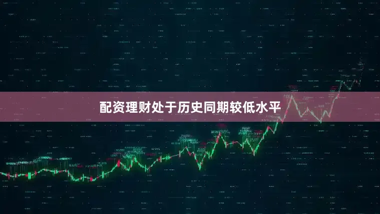 配资理财处于历史同期较低水平