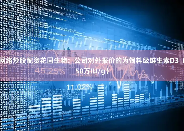 网络炒股配资花园生物：公司对外报价的为饲料级维生素D3（50万IU/g）